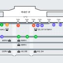 우편집중국 정문 ↔ 오정휴먼시아 1단지 후문앞 | 서울에서 김포공항 가는법 시내버스 시간표,타는곳, 버스요금
