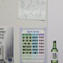 마장안삼겹살