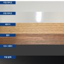 빵또와베이커리 이미지