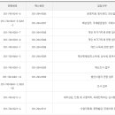 강서세무서 이미지