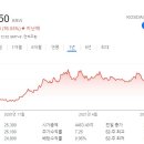 인탑스태양광발전소 이미지