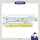 우미2차아파트경로당 이미지