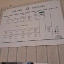 상록초교 | 안산요가 미엘요가에서 머리서기 중심 잡기 시작 나 진짜 성장하고 있나요?