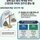 용산해방촌공인중개사사무소 네이버블로그