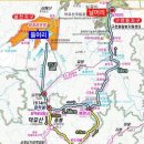 반더룽투어