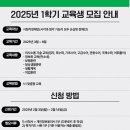 시청각