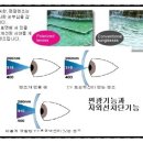 천리안안경원
