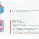 공동거실용 이미지