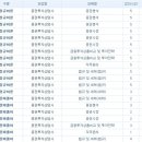 박종철세무사사무소 이미지