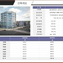 프라자약국 이미지