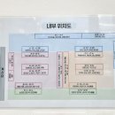 호수온누리약국 - 성북구 동소문로47길 12 | 호수온누리약국