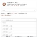 행운당