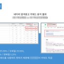 에스이컴퍼니 네이버블로그