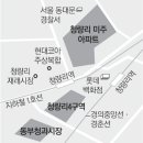 엠엔디그룹 이미지