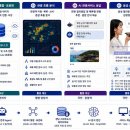 (재)차세대융합기술연구원 - 17022 | (재)차세대융합기술연구원