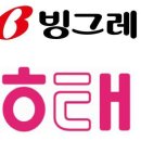 해태아이스크림 주식회사