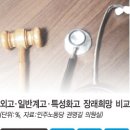 난곡동-75 이미지