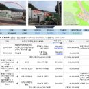 (주)세아네트웍스 이미지