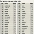 좋은나라 이미지