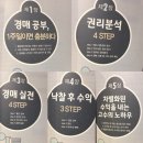 [서평] 부동산 권리분석 이렇게 쉬웠어 - 경매 입문자 기본서 !! 이미지