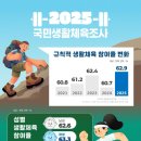 (주)국민문화 서울경제