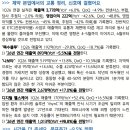 대웅제약 : 기습 동면에 들어간 곰 이미지