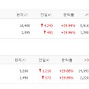 우정메디케어 네이버블로그