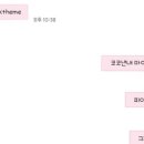 퍼피멜로디 이미지