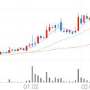11500-10-05-11 이미지