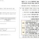 유○ 태양광발전소 이미지