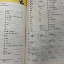 차근차근 중국어 입문 1 이미지