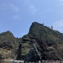 독도는우리땅 약국 이미지