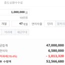 거진축산 이미지