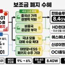 유니구조엔지니어링