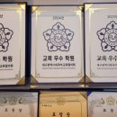 윤선생영어숲평리학원