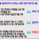 &#34;고가약 대체청구 의심받는다면 이렇게 해결하라&#34; 이미지