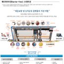 (주)케어스테이션 이미지