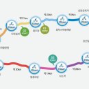 배배게스트하우스 이미지