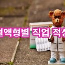 001-적성-001 네이버블로그