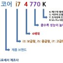 코어데스크 IT동아