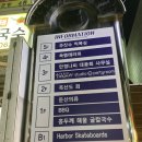 하버스케이트보드