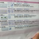 코로나 양성판정 받았다.. / 확진자의 7일간 일기 (+++ 추가글 작성완료!)