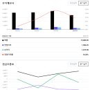 중연