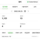 꽃 클래스 화훼장식기능사 이미지