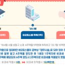 레지던스2040 | [양도소득세 실수사례 2] 주거용으로 임대한 오피스텔이 주택에 해당되어 다른 주택 양도시 1세대 1주택...