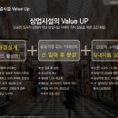 에비뉴1661