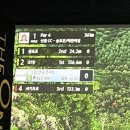 I(아이)스크린골프존 이미지