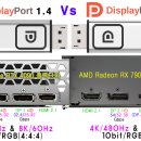 NVIDIA보다 1세대 앞섰던 AMD의 DP 2.1지원은 왜 빛을 보지 못했을까? 이미지