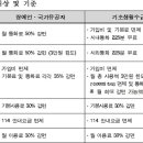 이글통신 이미지