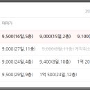 주식회사 경일건설 - 868 | 주식회사 경일건설